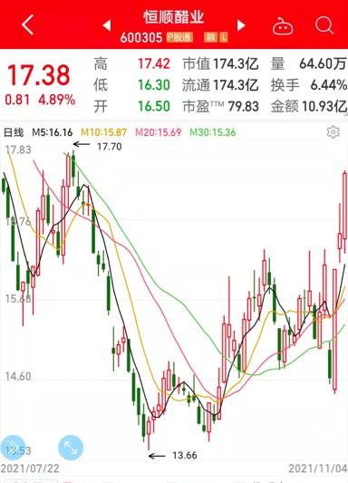 预制菜降温，安井食品赴港IPO遇中小股东阻力大增