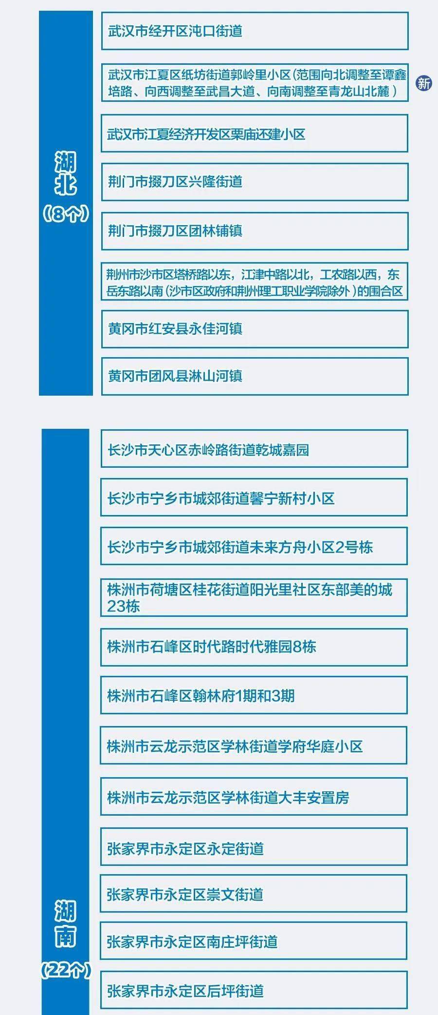 2025澳门和香港和香港精准正版资料免费大全准确吗?;词语释义解释落实