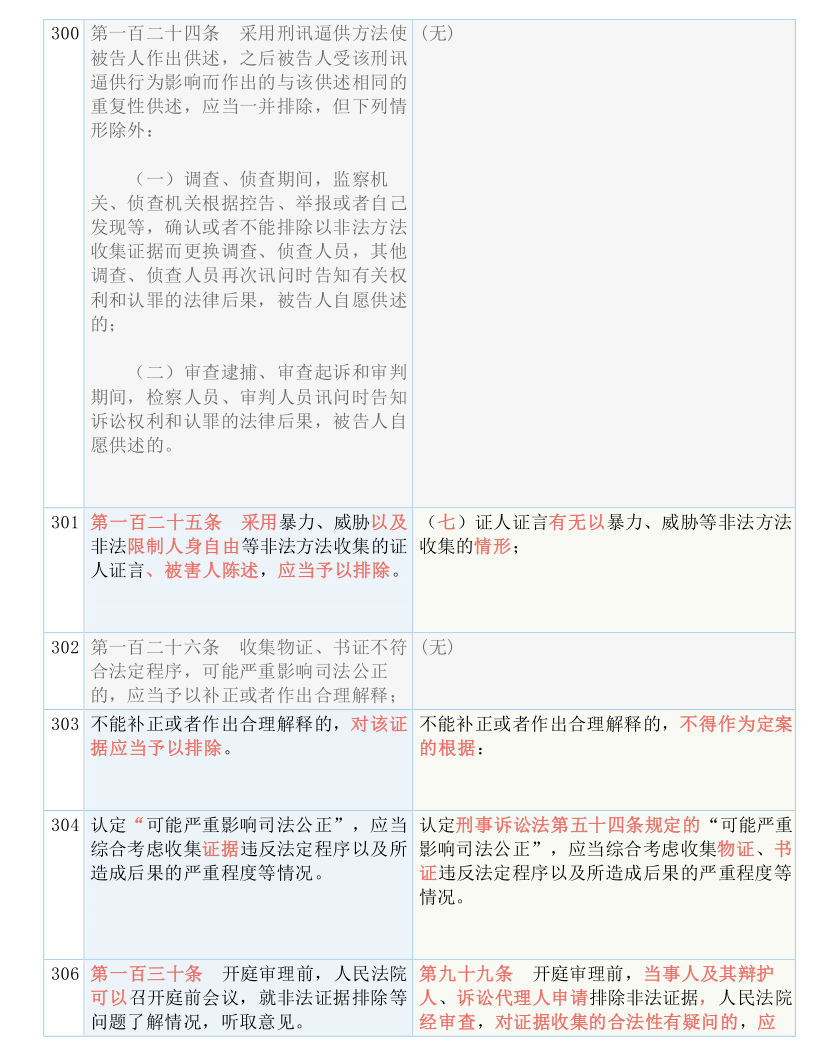 澳门和香港一肖100准免费资料全面释义、解释与落实