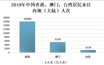 数品 第33页