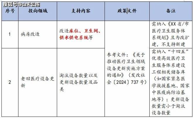 2025年正版资料免费大全中特,全面释义、解释与落实