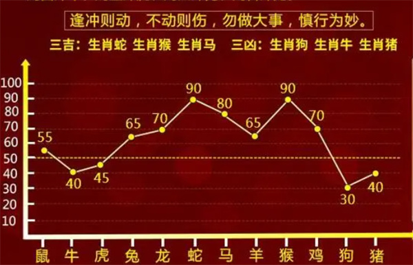 2025管家一肖一码100准免费资料,全面释义、解释与落实