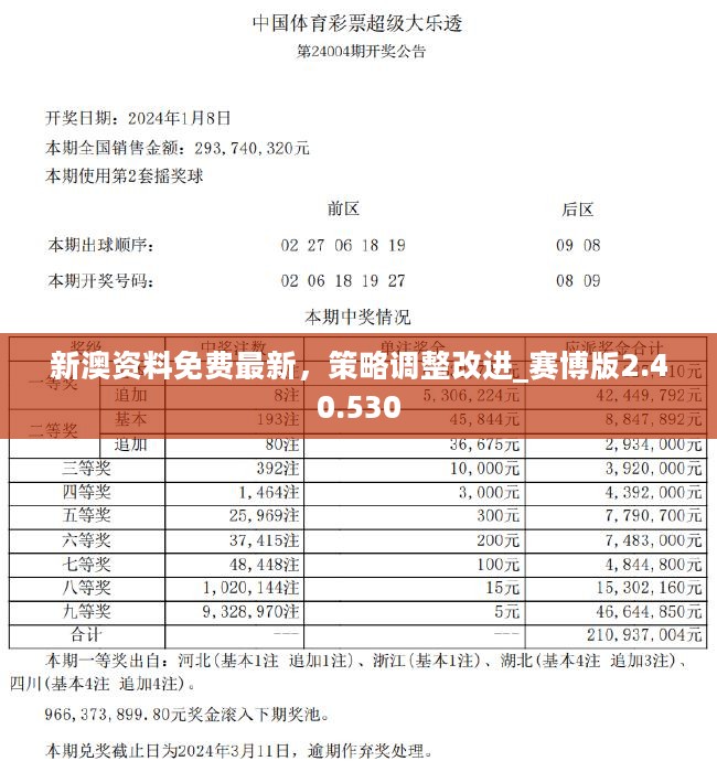 新澳2025年资料免费大全版单双,全面释义、解释与落实